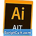 .AIT File Extension