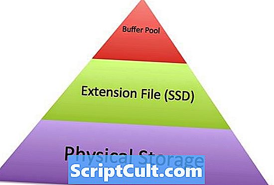 .DBA File Extension