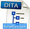 .DITAMAP फ़ाइल एक्सटेंशन