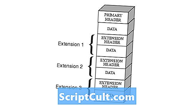 .HST File Extension