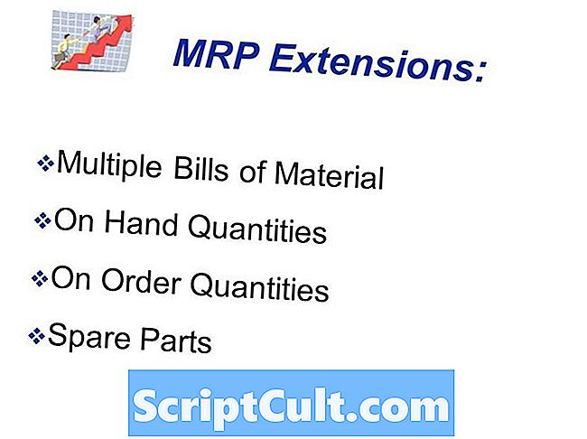 .MRP File Extension