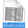 Ekstensi File .SCRIPTTERMINOLOGY