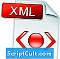 .VXML ekstenzija datoteke
